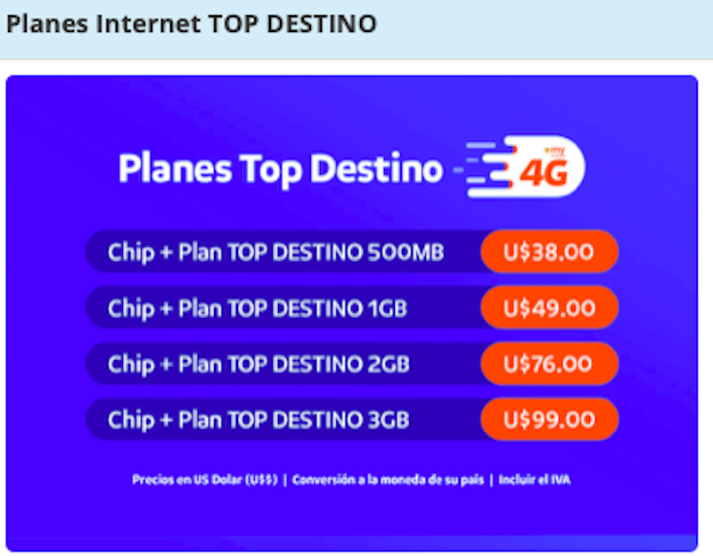 Chip para Estados Unidos Chip para Estados Unidos